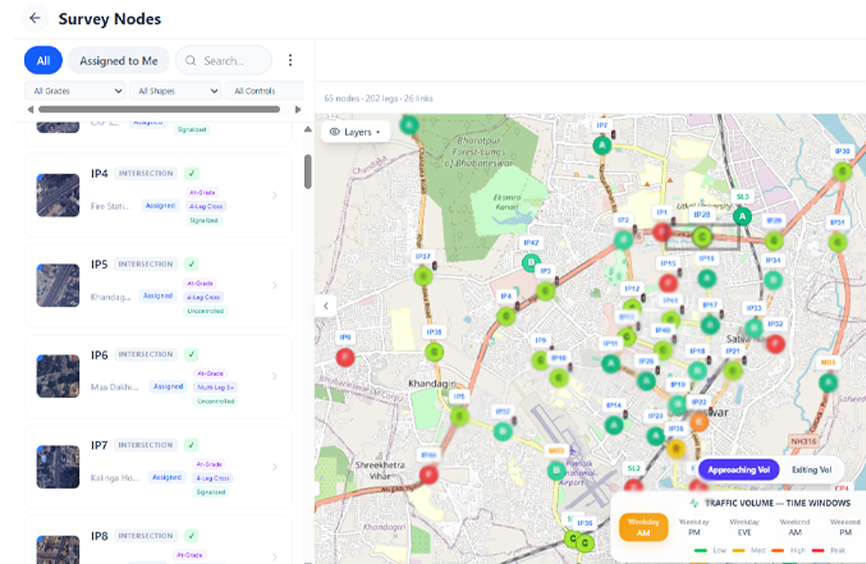 City Traffic Dashboard