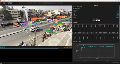 Traffic Survay Tool